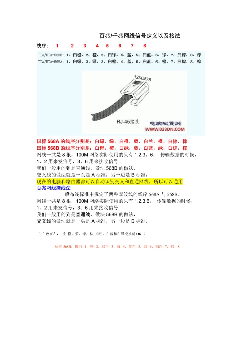 百兆和千兆网线线序与接法整理.doc_第1页