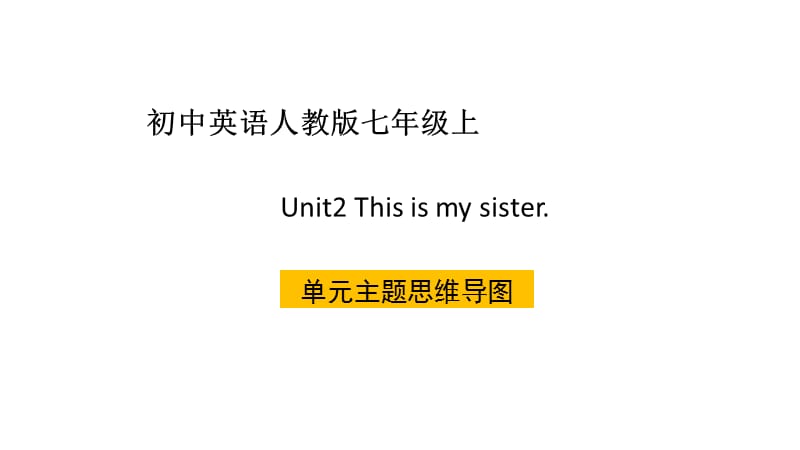 新目标人教版七年级上册英语Unit2_单元主题思维导图(5张PPT) (共5张PPT).ppt_第1页