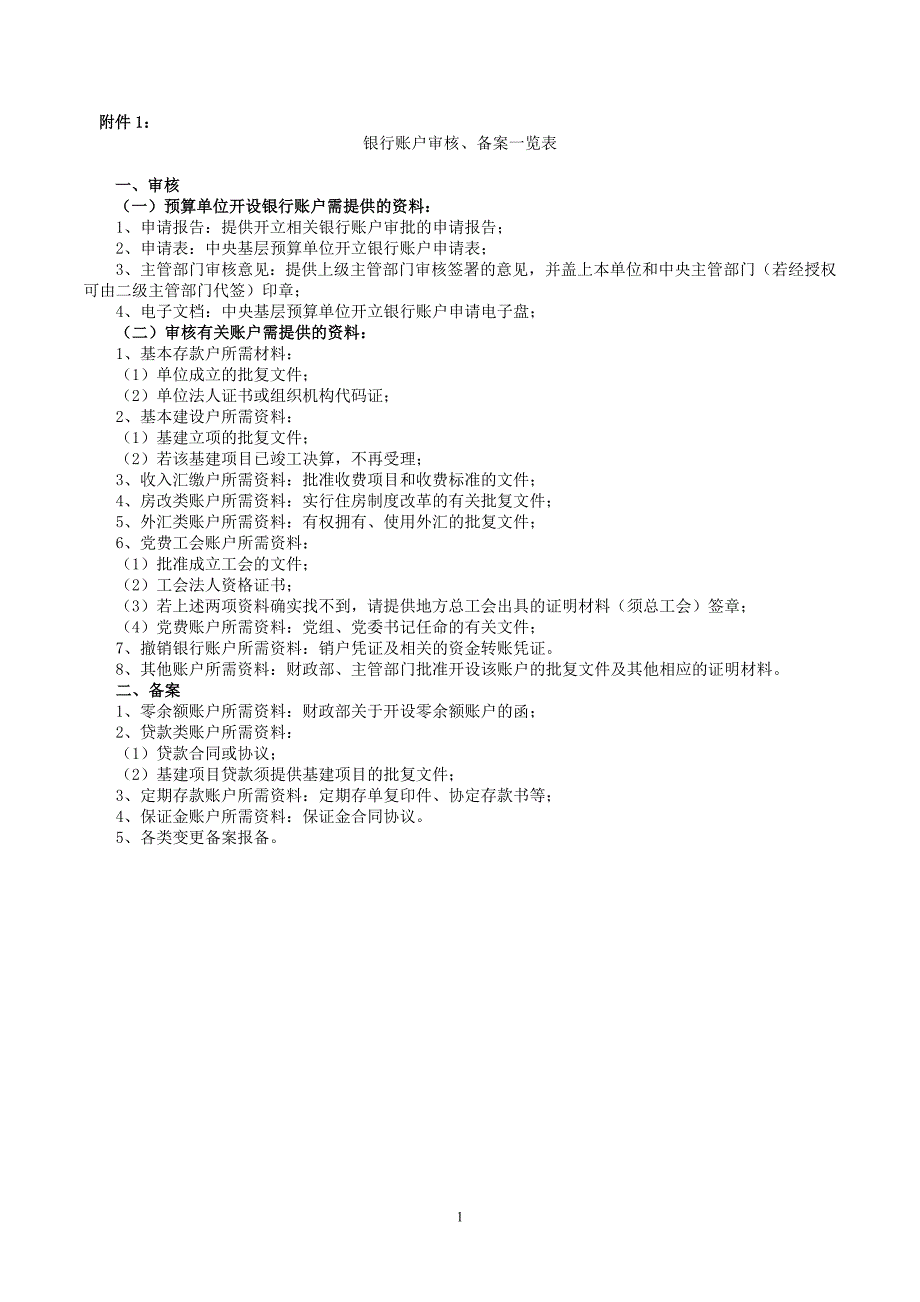 {财务管理财务知识}银行账户审核_第1页