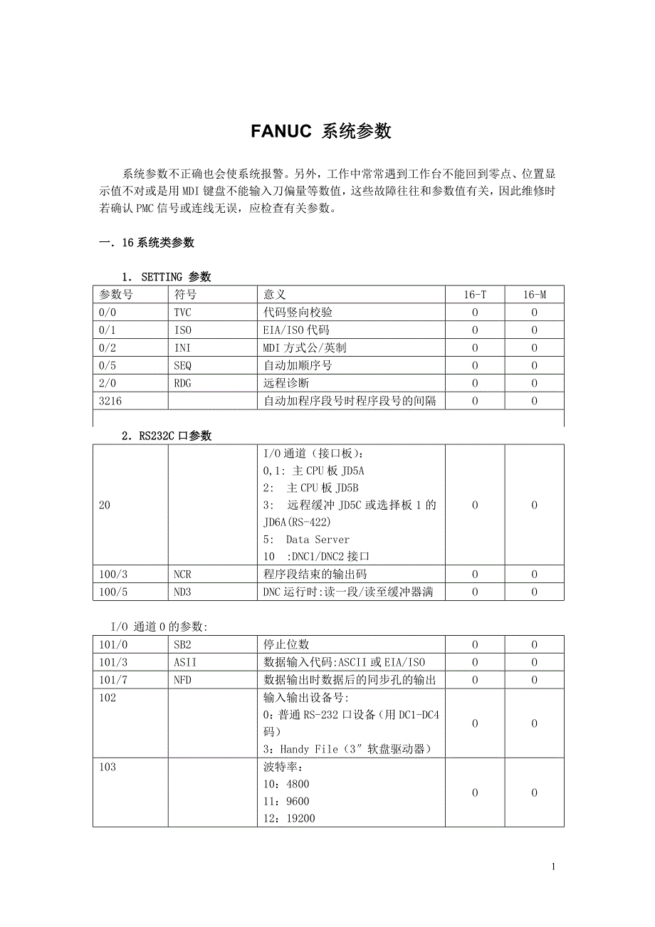FANUC 系统参数_第1页