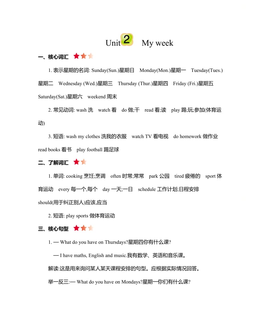 人教PEP版五年级英语上册《Unit 2 知识清单、单元知识点总结》_第1页