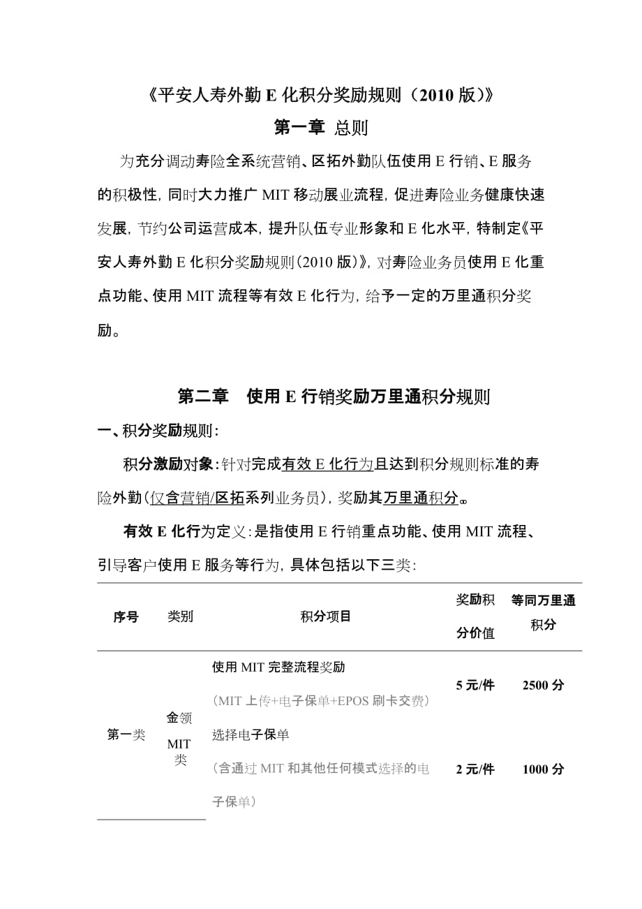 {人力资源薪酬管理}平安人寿外勤化积分奖励规则某某某版_第1页