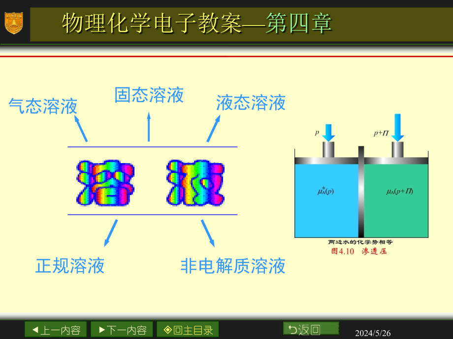 南大物化04章溶液讲课资料_第1页