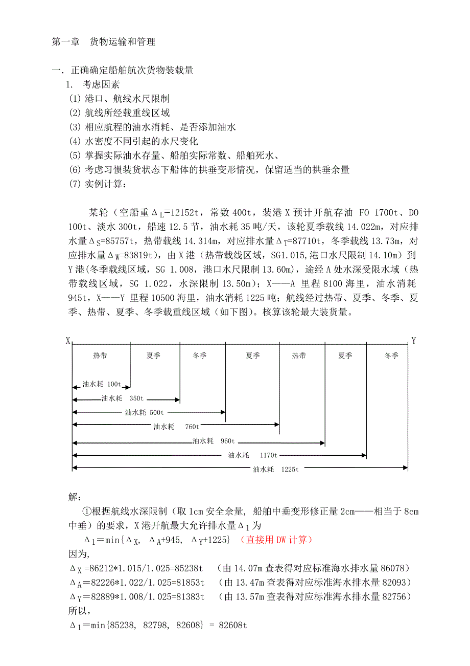 企业通用培训大副讲义_第1页