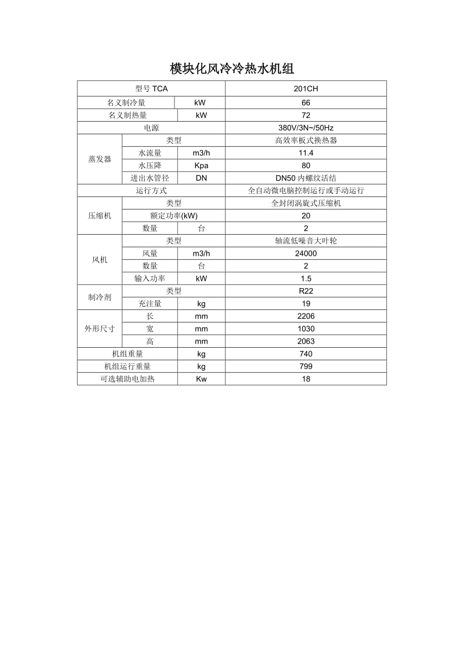 产品管理产品规划天加产品性能参数_第1页