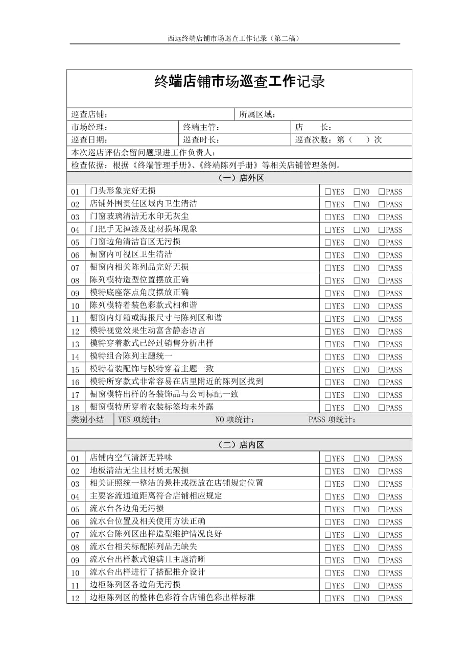 店铺管理服装企业终端市场店铺的巡查表格_第1页