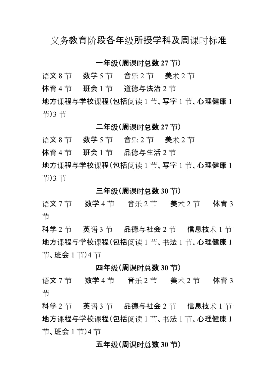 义务教育阶段学校各年级所授学科及周课时.doc_第1页