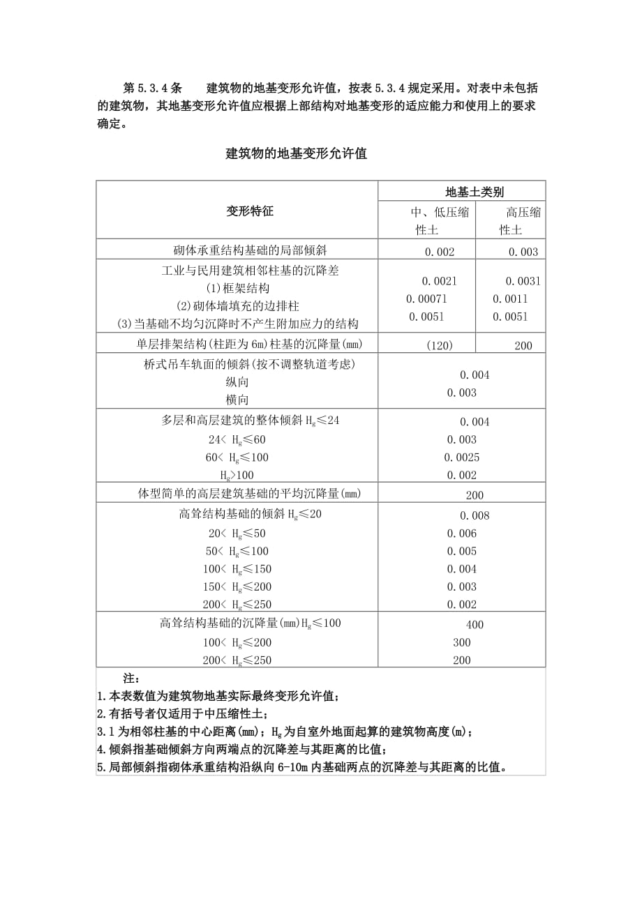 建筑地基变形允许值_第1页