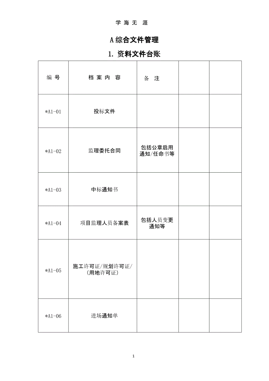 监理资料台账表格(完整版)（整理）.pptx_第1页