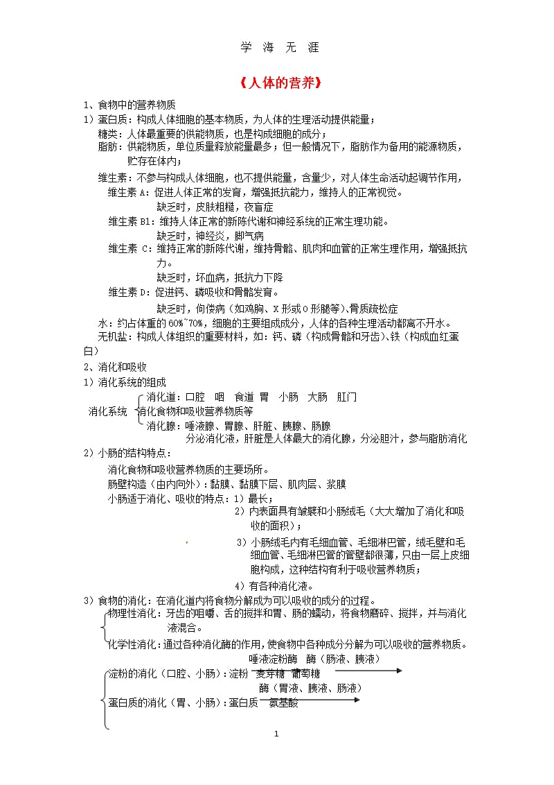 七年级生物下册《人体的营养及思维导图》新人教版（整理）.pptx_第1页