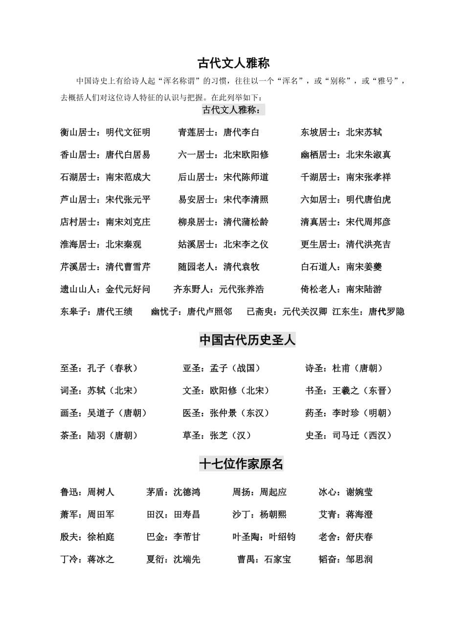 古代文人雅称_第1页