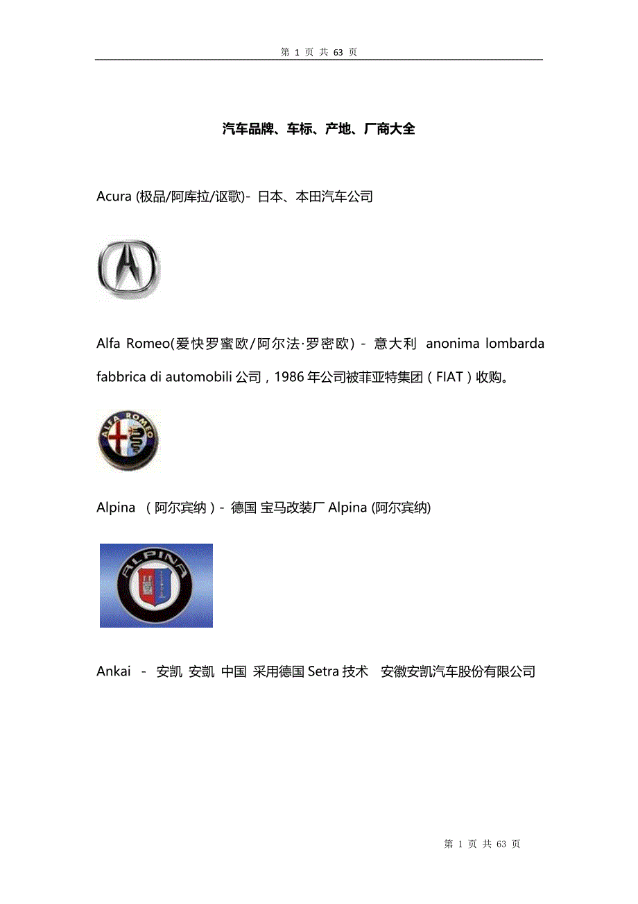 (2020年)品牌管理最新汽车品牌车标产地厂商大全_第1页