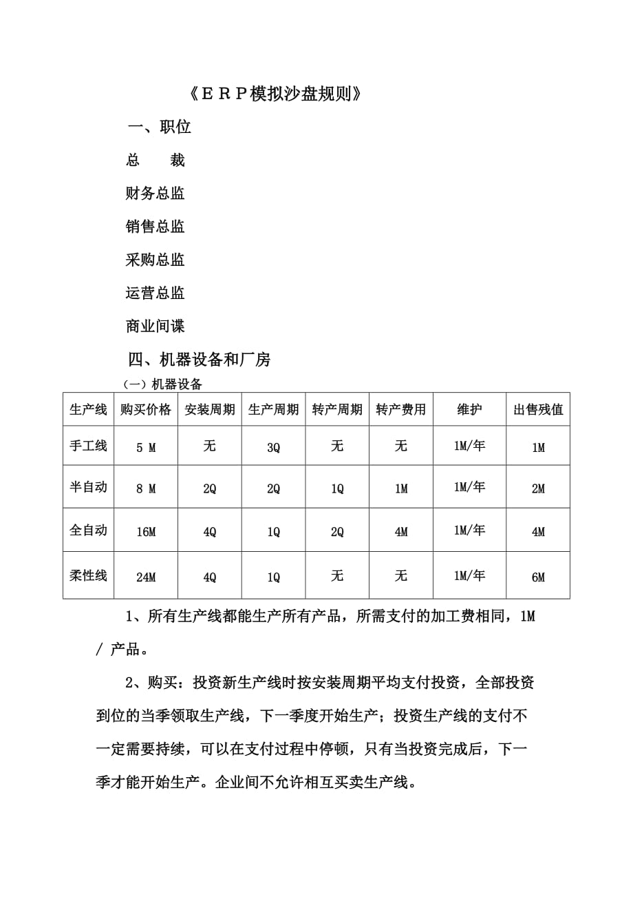 手工ERP沙盘规则_第1页
