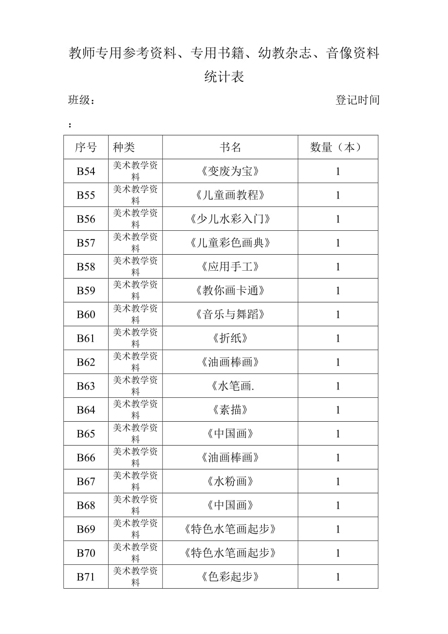 幼儿园图书登记表1_第1页