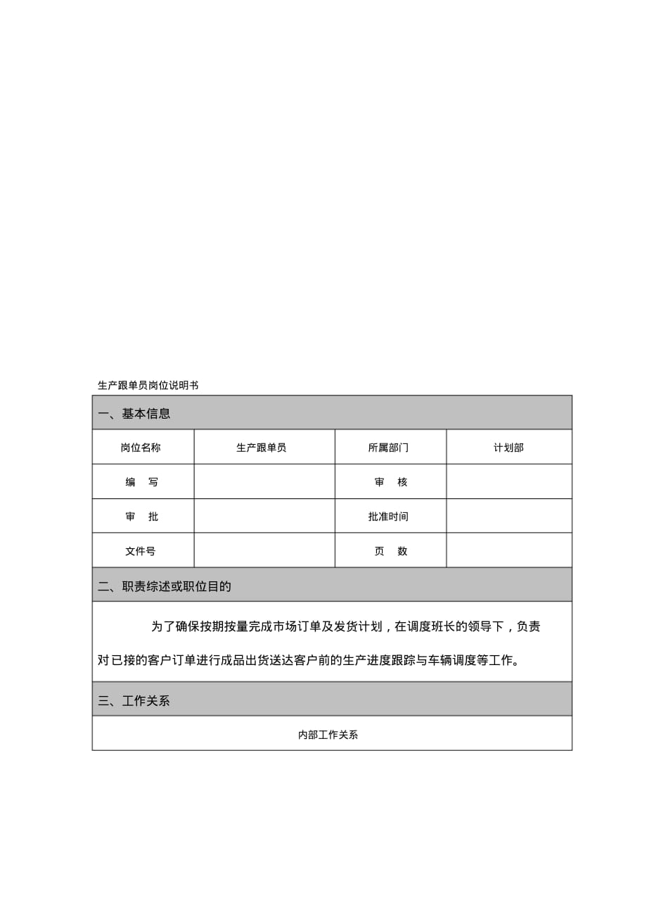 生产跟单员岗位说明书[宣贯]_第1页