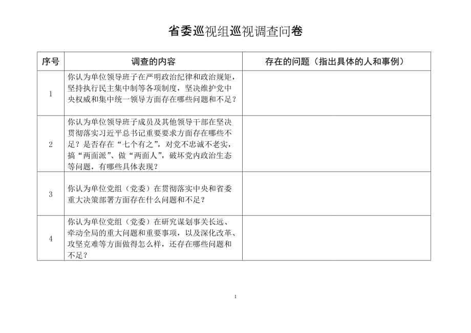 省委巡视组巡视调查问卷_第1页