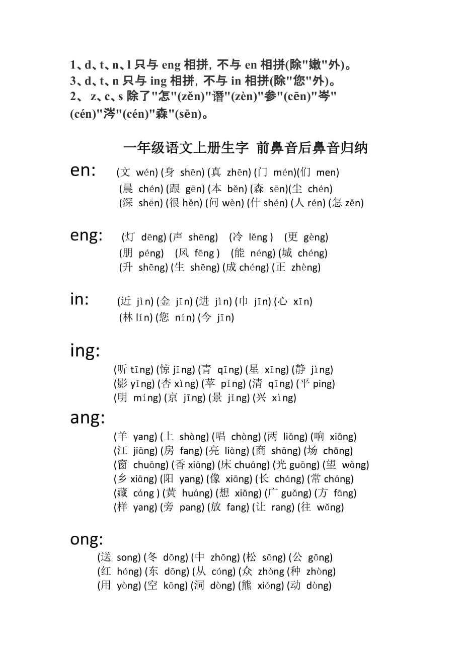 一年级前鼻音后鼻音汇总.doc_第1页