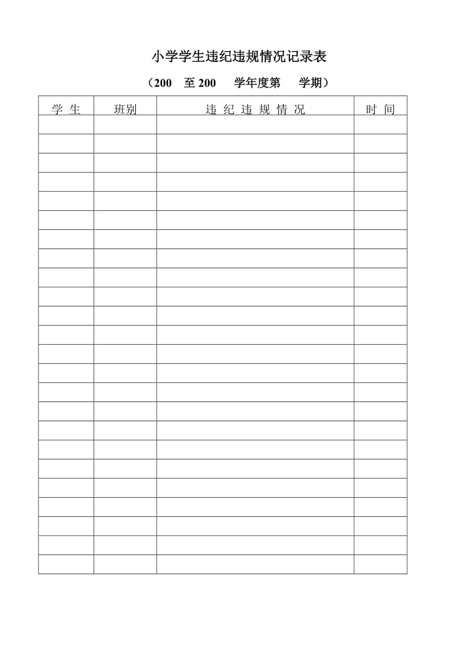 学生违纪违规情况记录表1_第1页