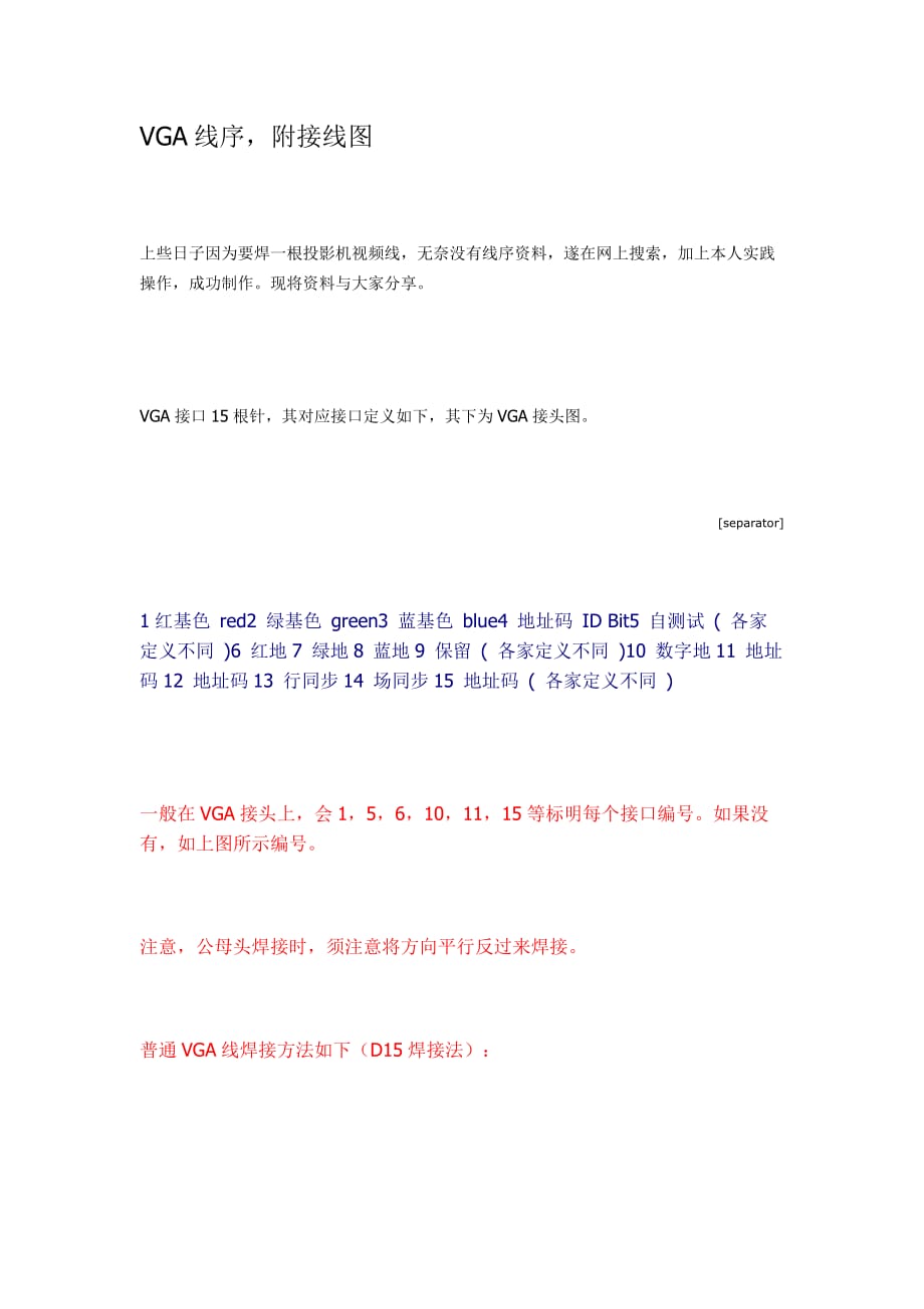 VGA线序附接线图.doc_第1页