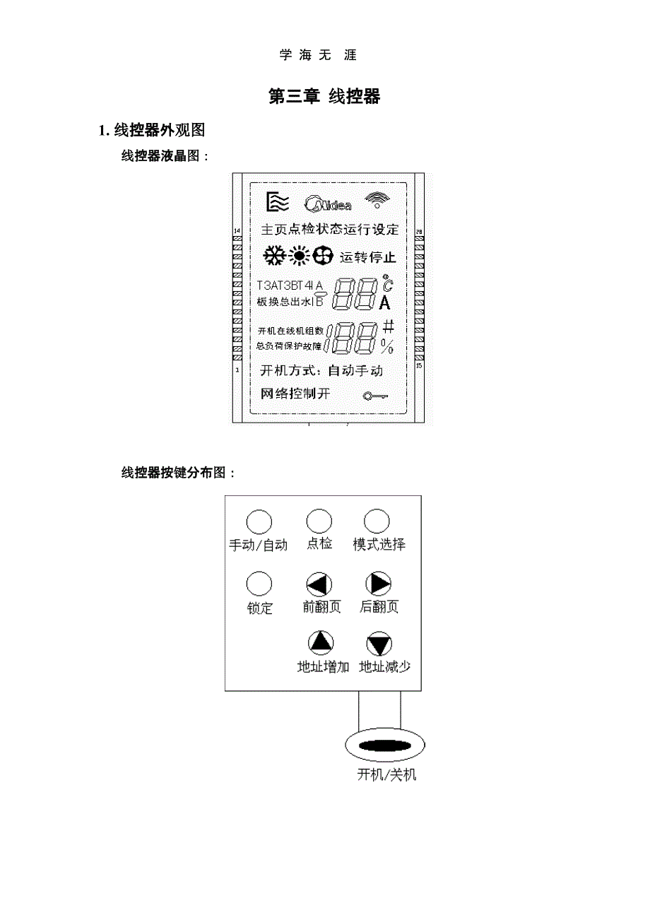 美的模块式风冷热泵机组线控器（2020年整理）.pptx_第1页