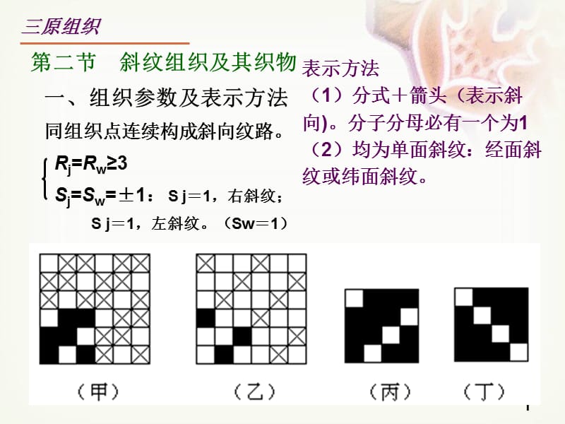 二节斜纹组织及其织物复习课程_第1页