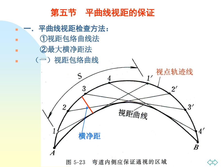 第二十讲横断面54培训课件_第1页