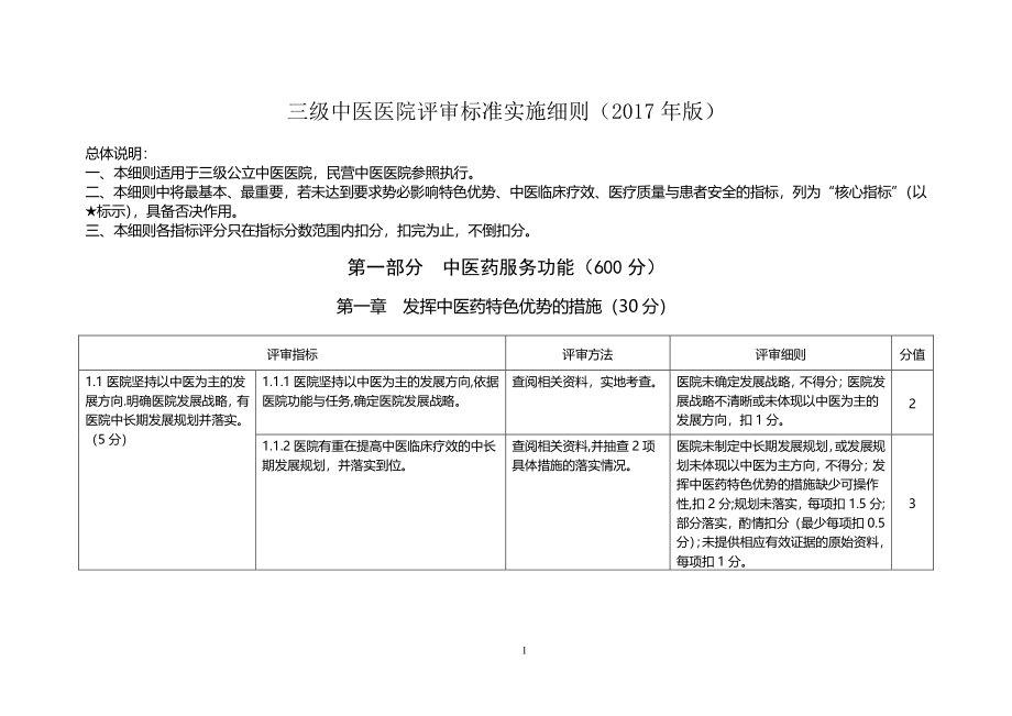 三级中医医院评审标准实施细则(版)_第1页