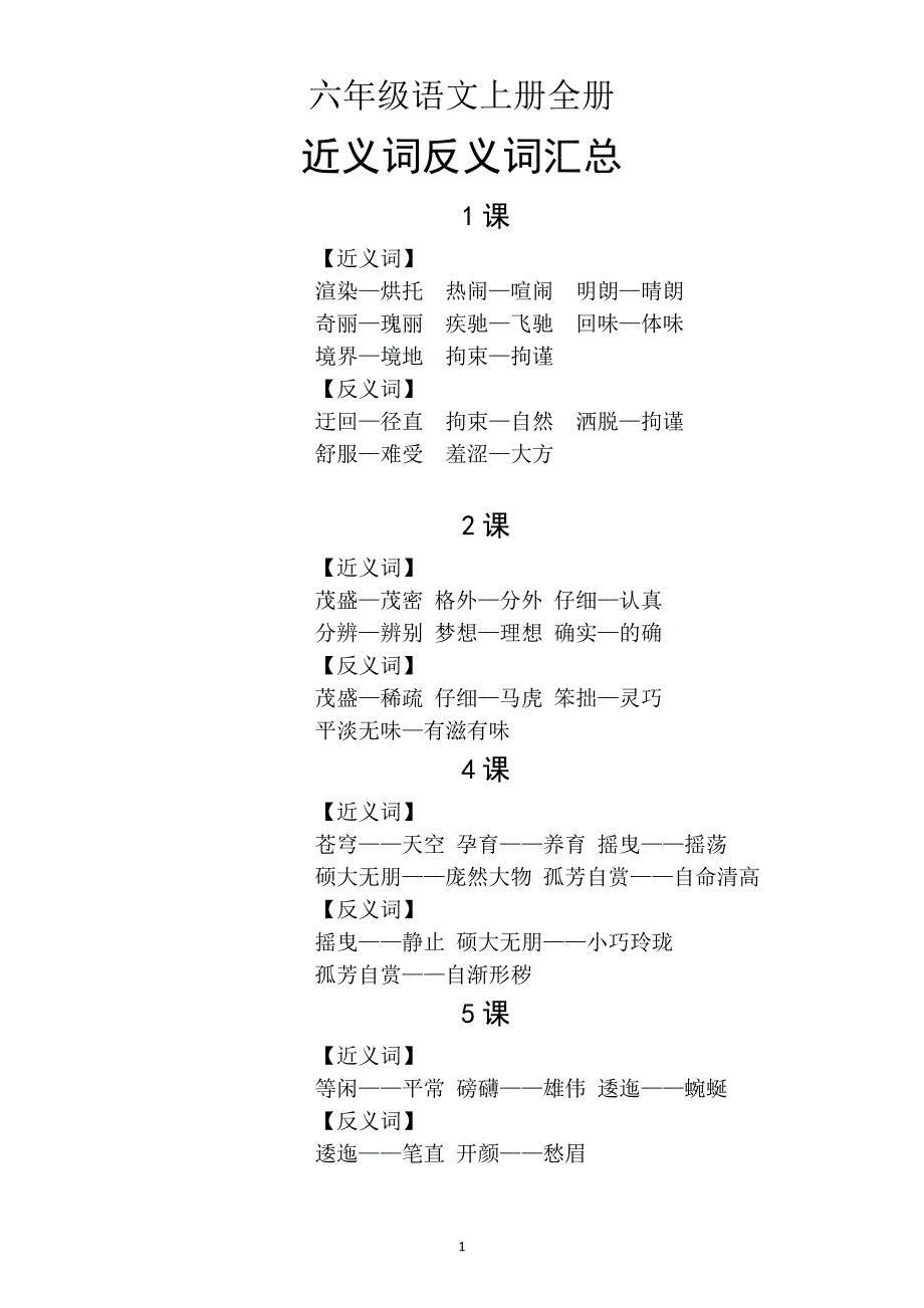 小学语文部编版六年级上册全册近义词反义词汇总_第1页