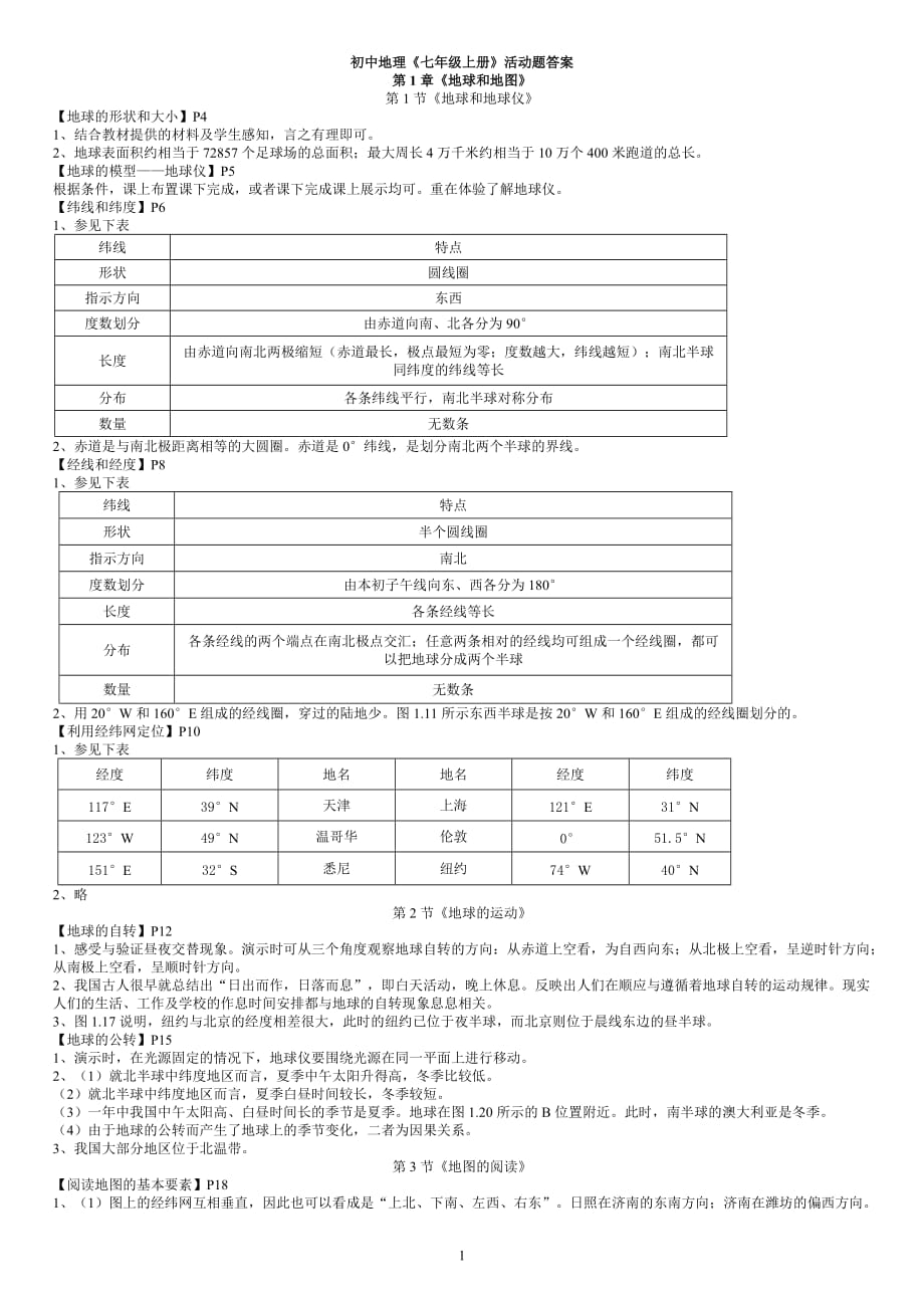 地理7上活动题答案.doc_第1页