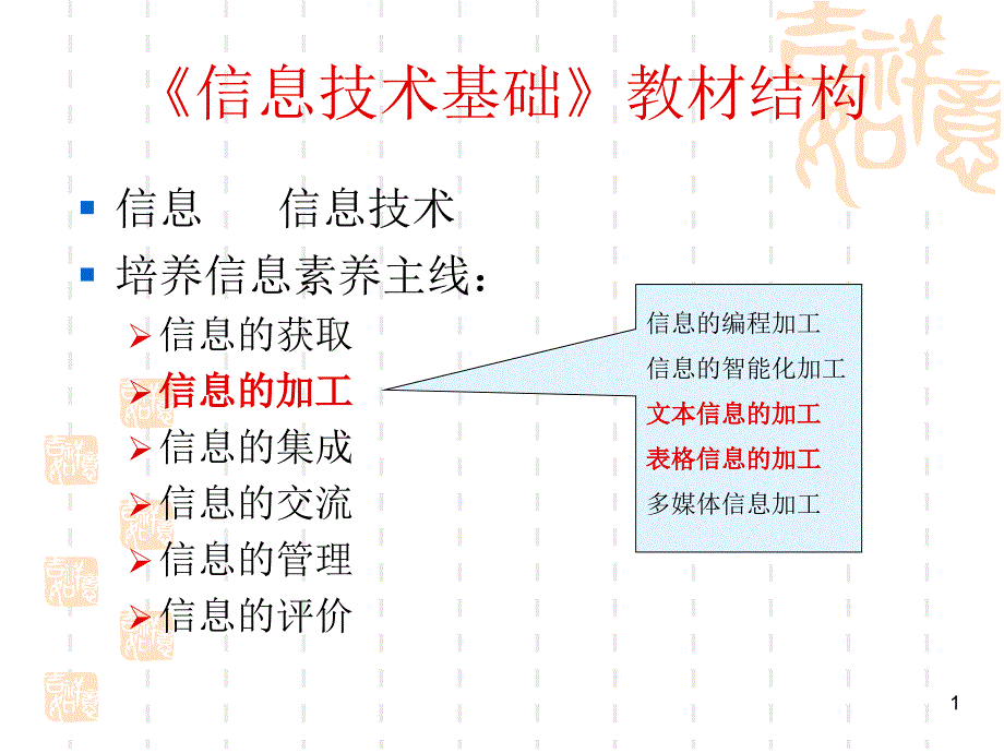 文字处理技术课件_第1页
