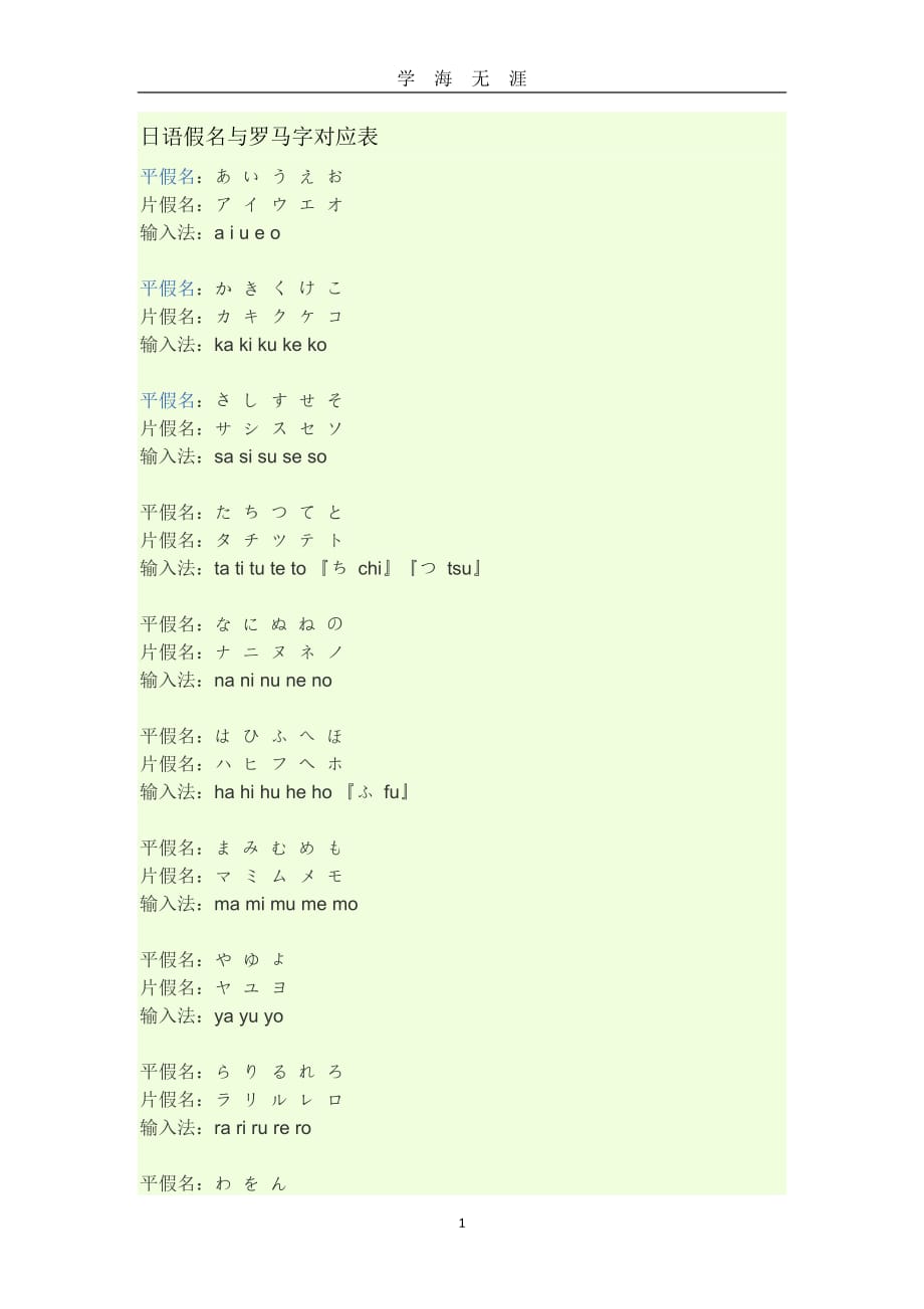 （2020年7月整理）日语假名与罗马字对照表.doc_第1页