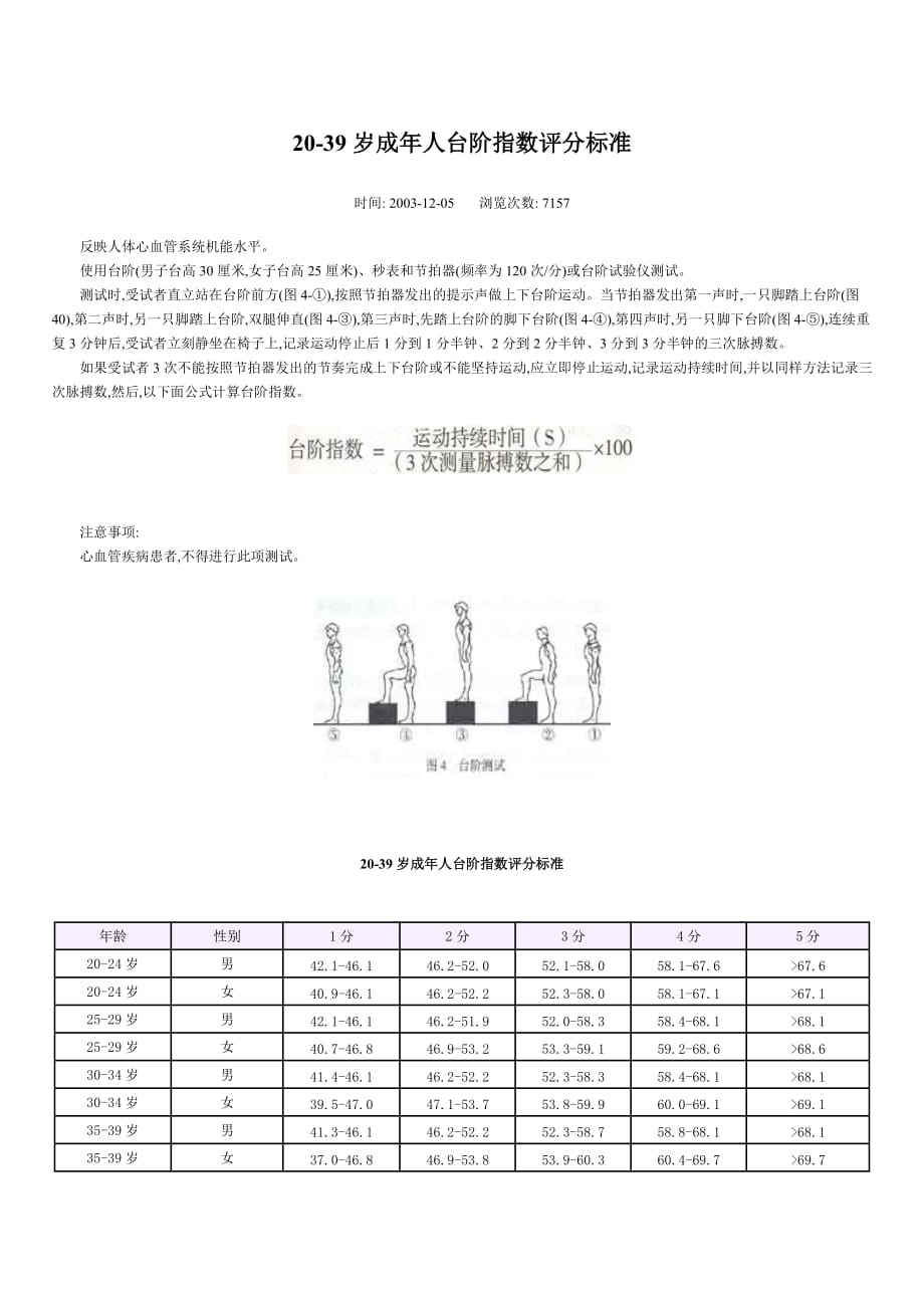 20-39岁成年人台阶指数评分标准_第1页