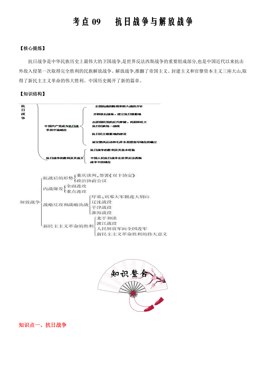 备战2021年山东新高考历史一轮复习汇编考点09抗日战争与解放战争_第1页
