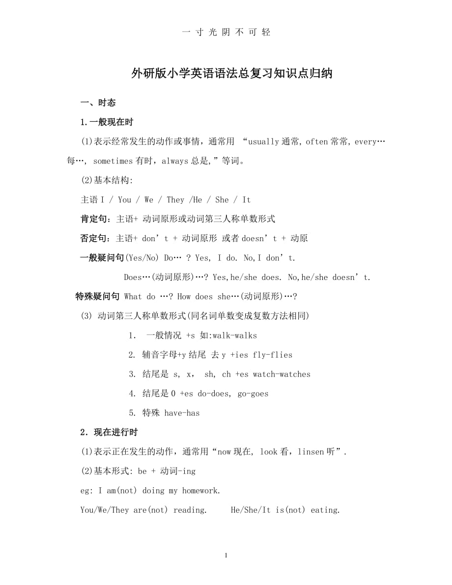 外研版小学英语语法总复习知识点归纳（2020年8月整理）.pdf_第1页