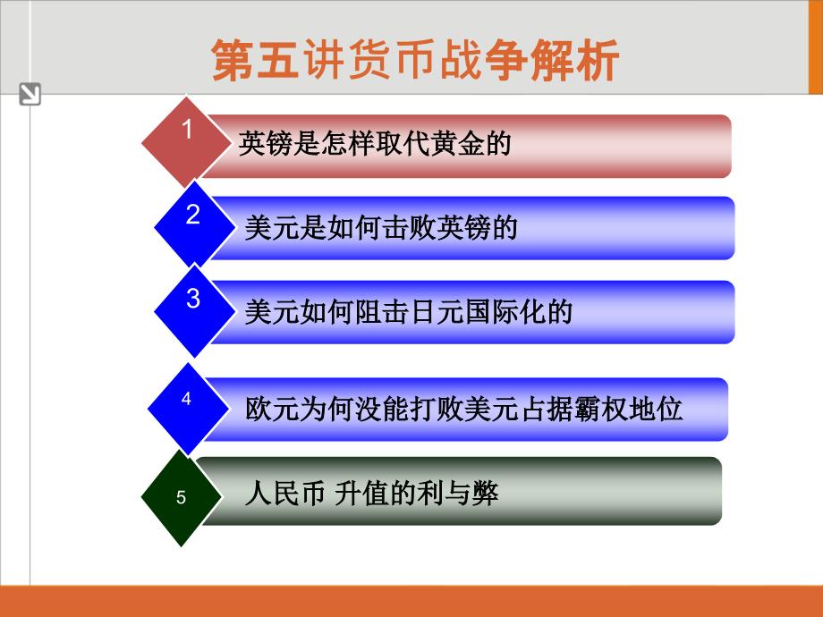 第五讲货币战争一英美教学提纲_第1页