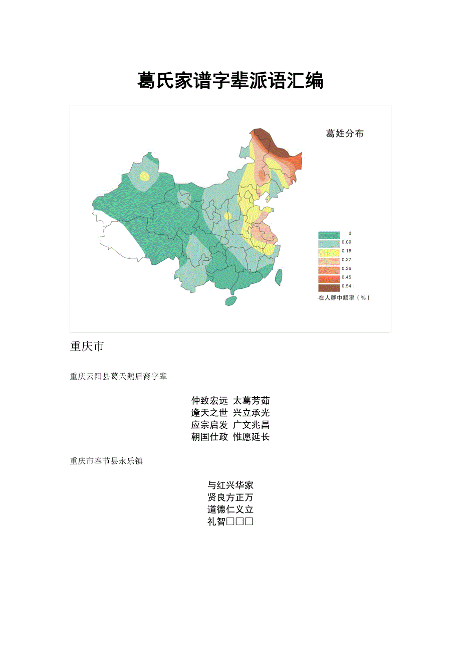 全国各省葛氏辈分收集_第1页