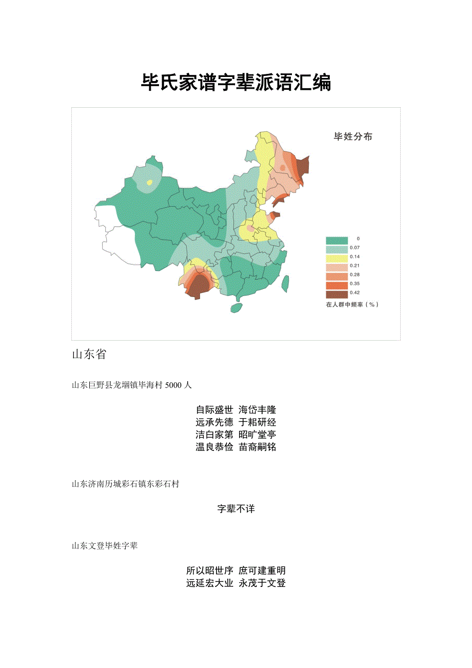 全国各省毕氏辈分收集_第1页