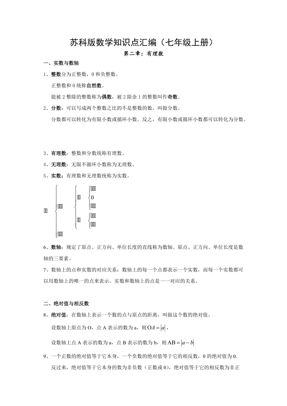 苏科版数学教材七年级上学期知识点汇编_第1页