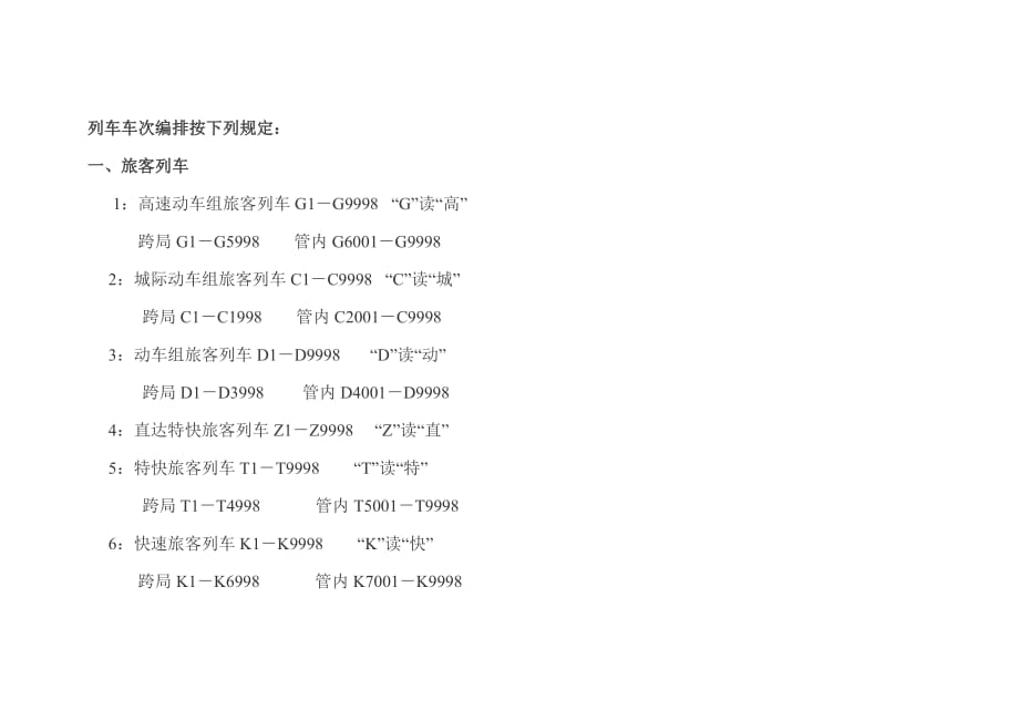 列车车次编排按下列规定_第1页