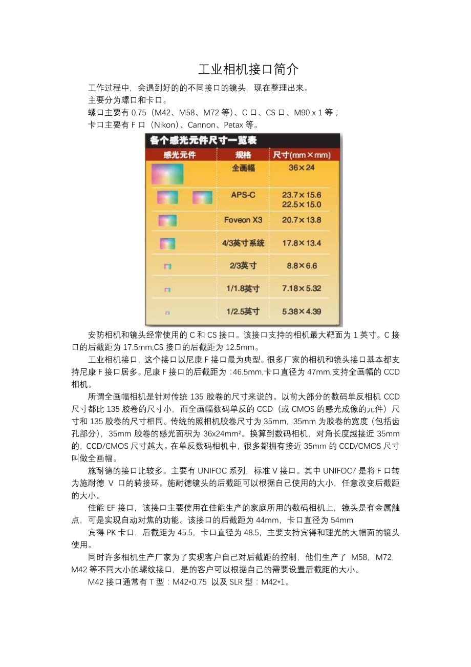 工业相机接口_第1页