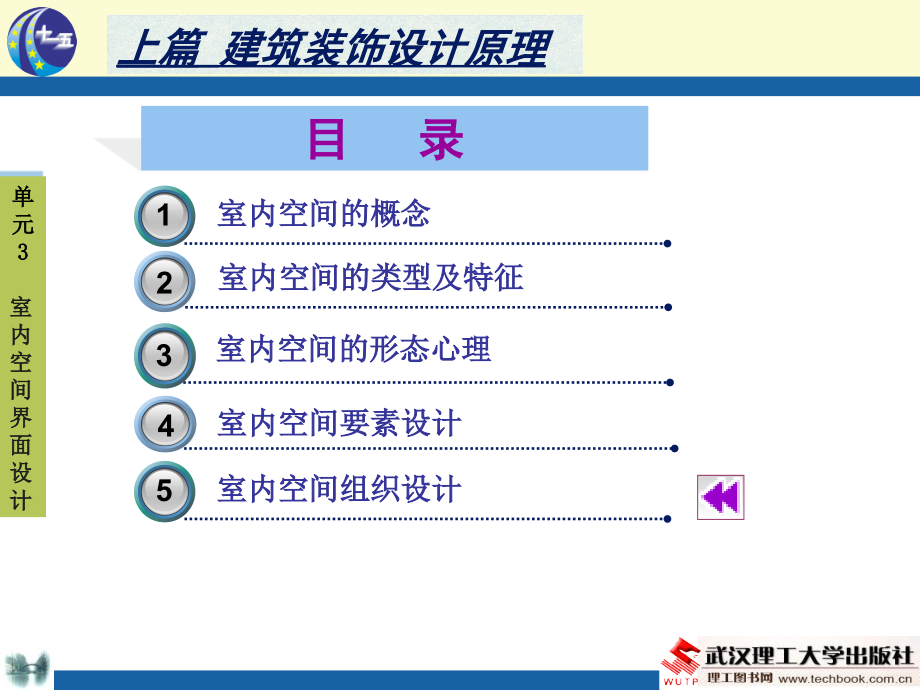 建筑装饰设计原理3室内空间界面设计精编版_第1页