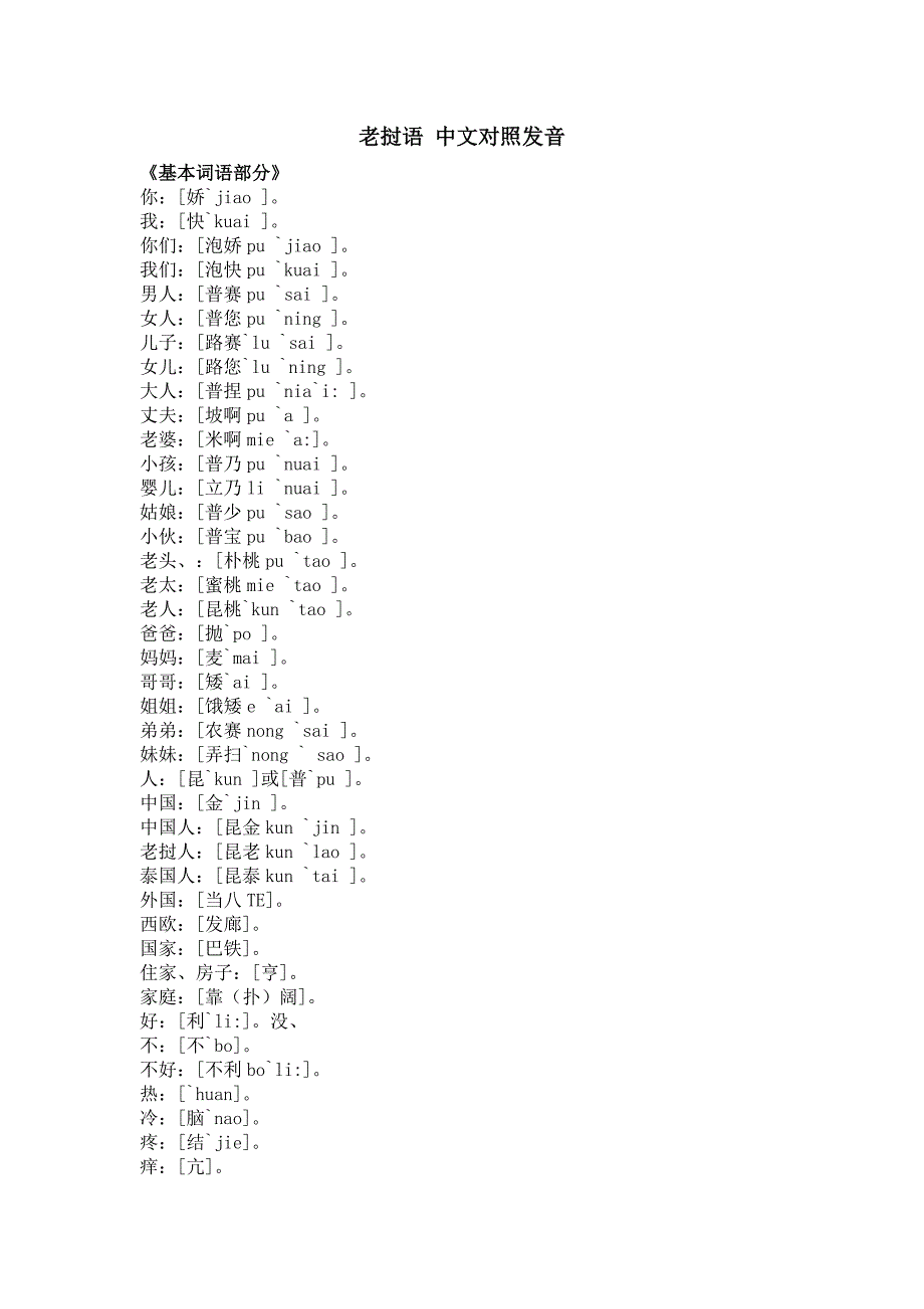 2205编号老挝语 中文对照发音_第1页