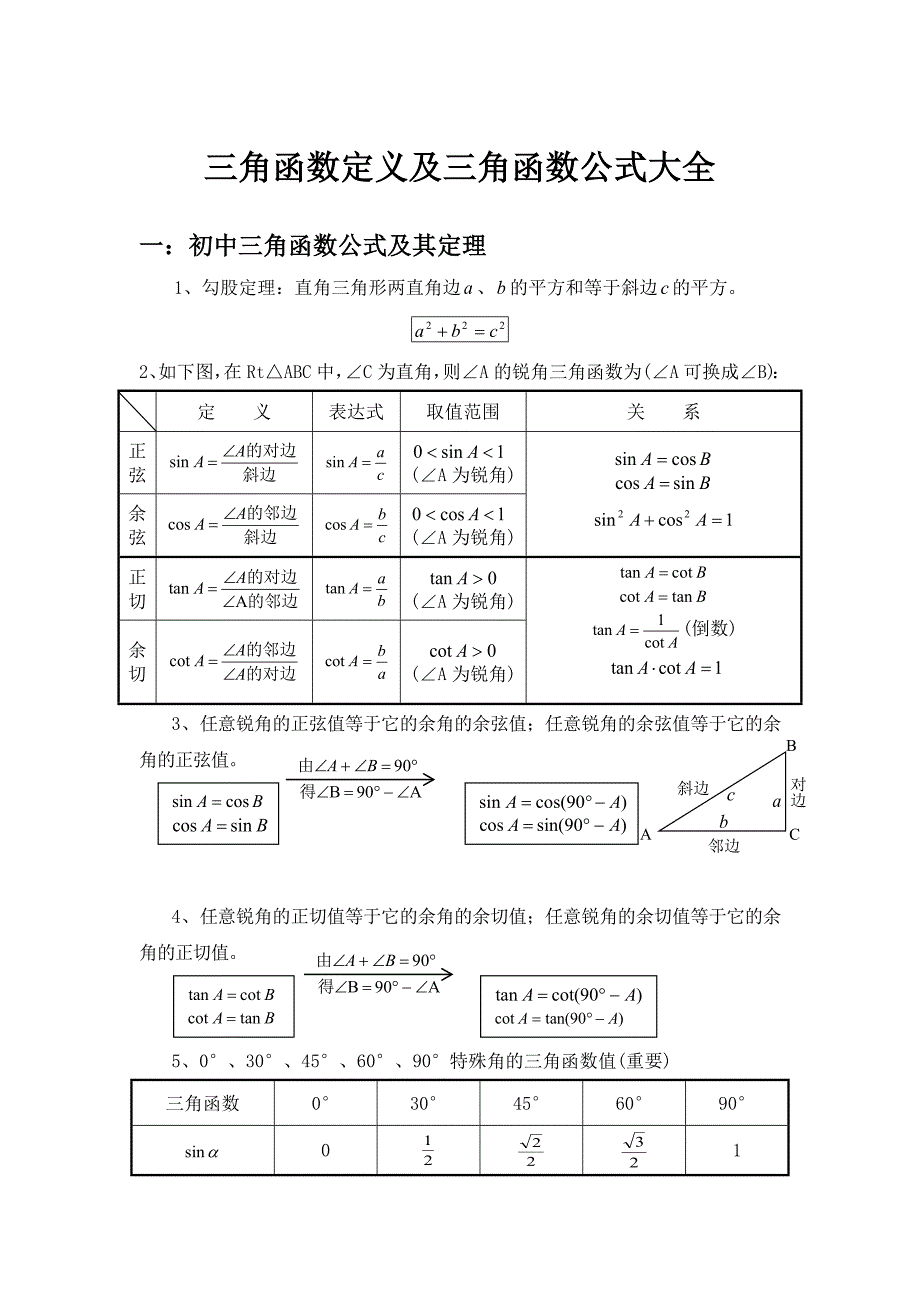 600编号三角函数定义及三角函数公式大全-三角函数公式定义_第1页