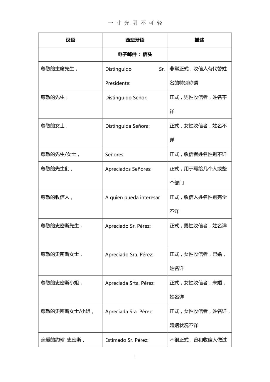 西班牙语信函模版（2020年8月）.doc_第1页