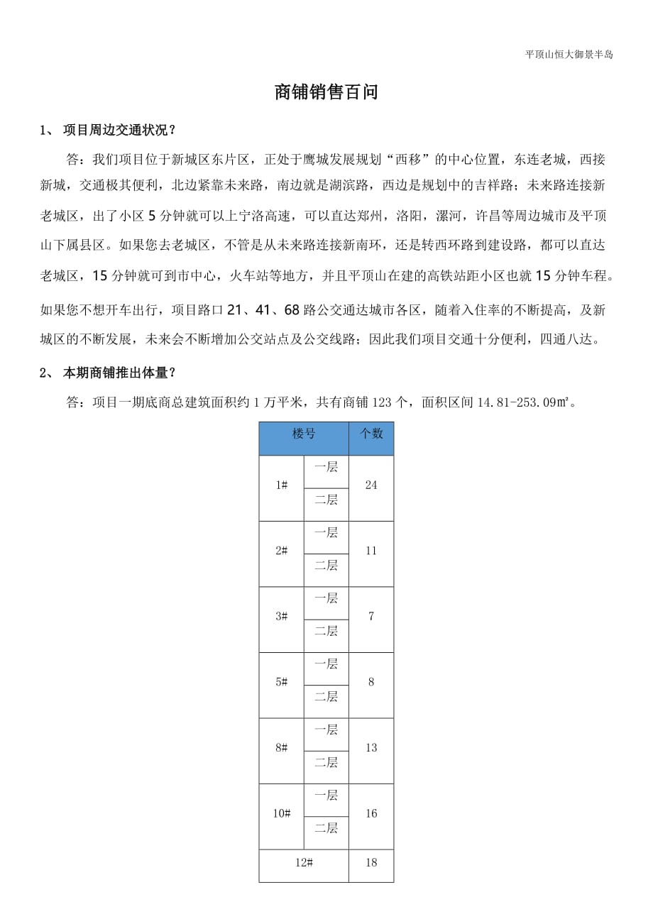 御景半岛一期商铺销售百问9.7版-房地产-2019-平顶山_第1页