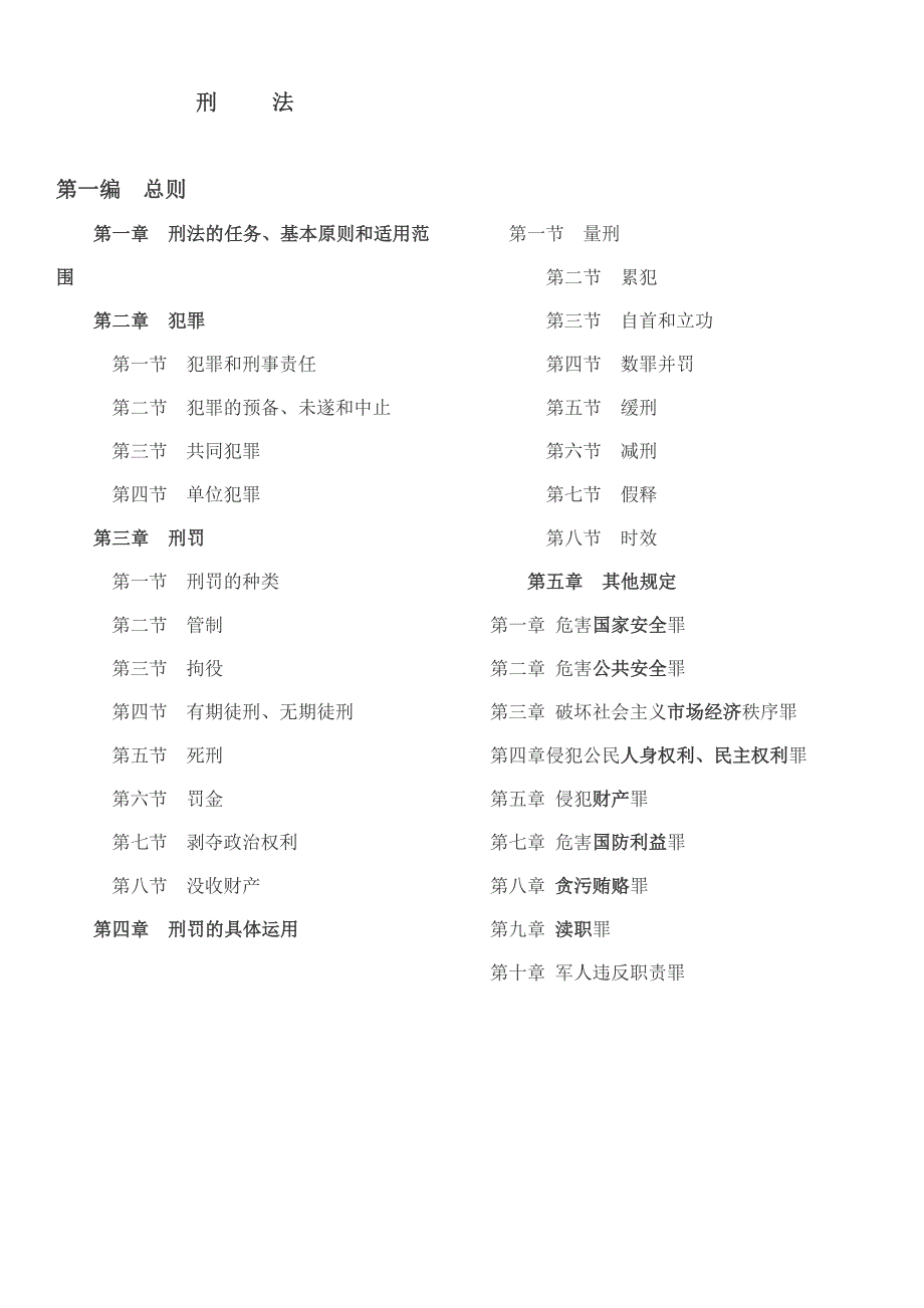 刑法目录刑法罪名一览表(468个).doc_第1页