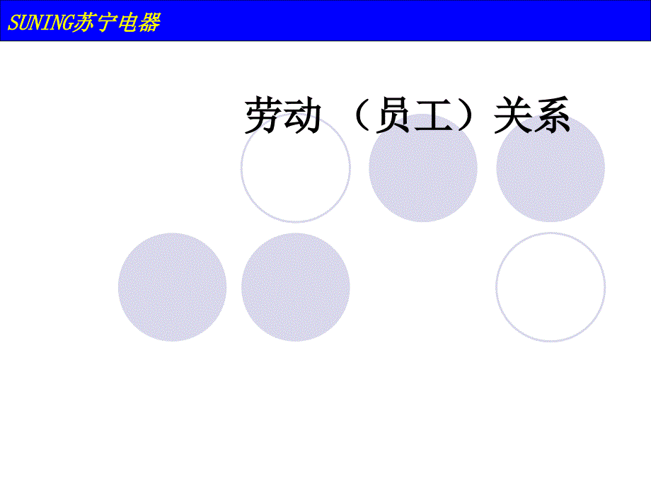 SUNING苏宁电器员工关系知识课件_第1页