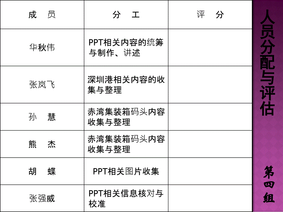 深圳港港口简介教材课程_第1页