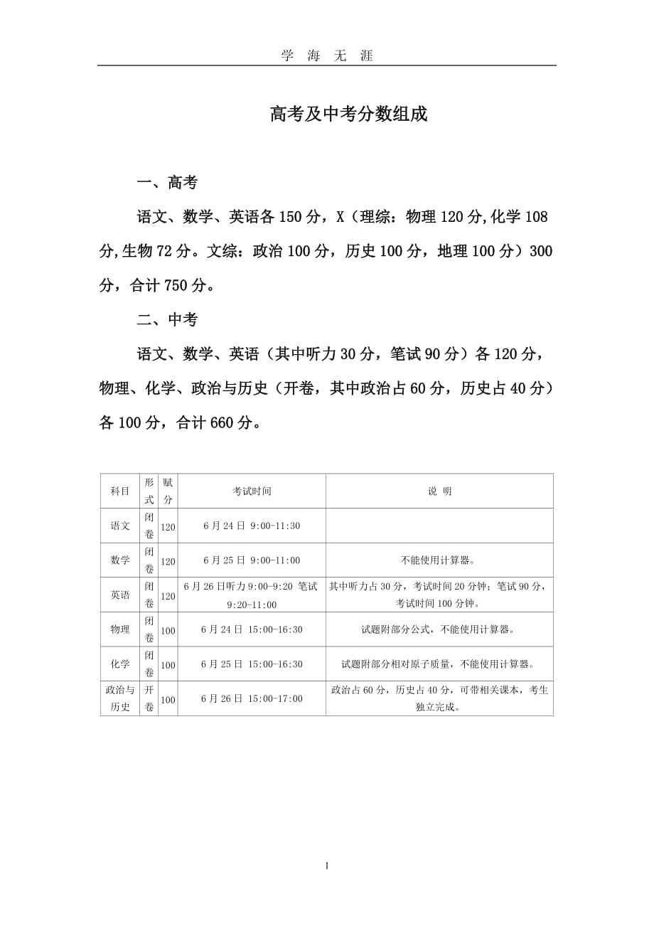 高考及中考分数构成（2020年九月整理）.doc_第1页