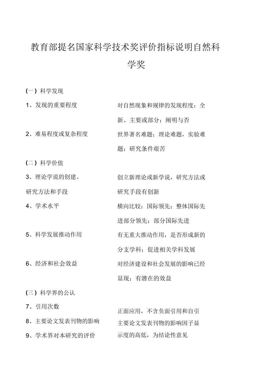 教育部提名国家科学技术奖评价指标说明_第1页